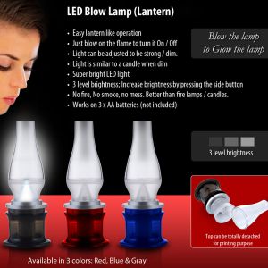 101-E141*LED Blow lamp Lantern  with 3 step light 
