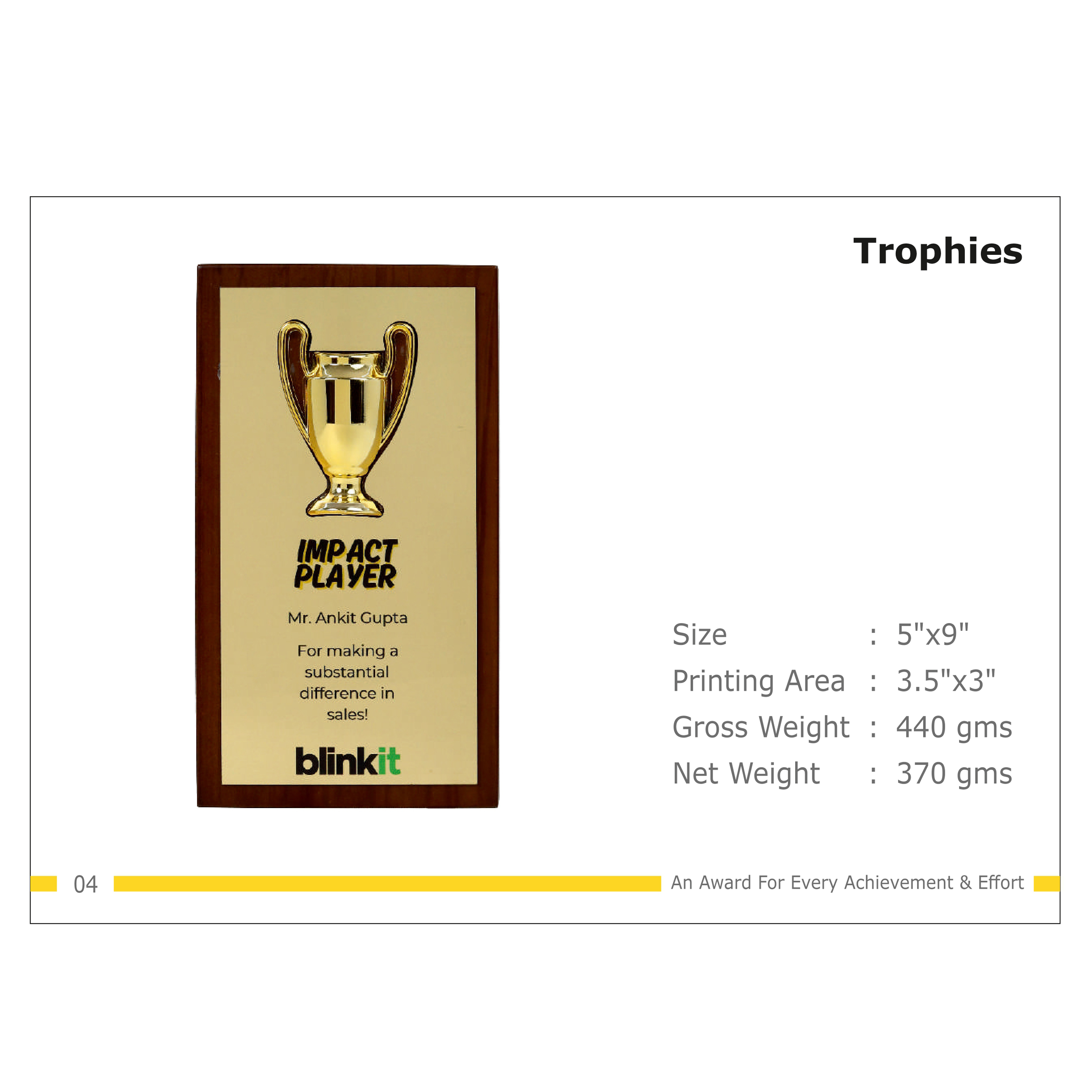 912025TR04*TROPHY